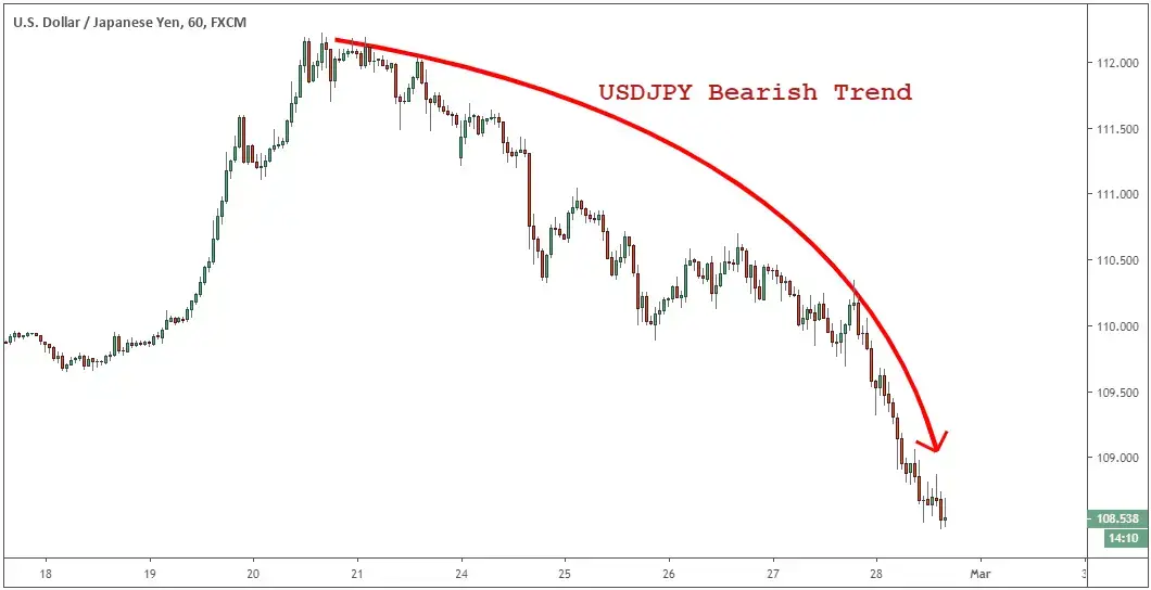 basket trading

