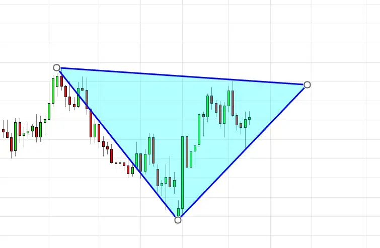 Triangle